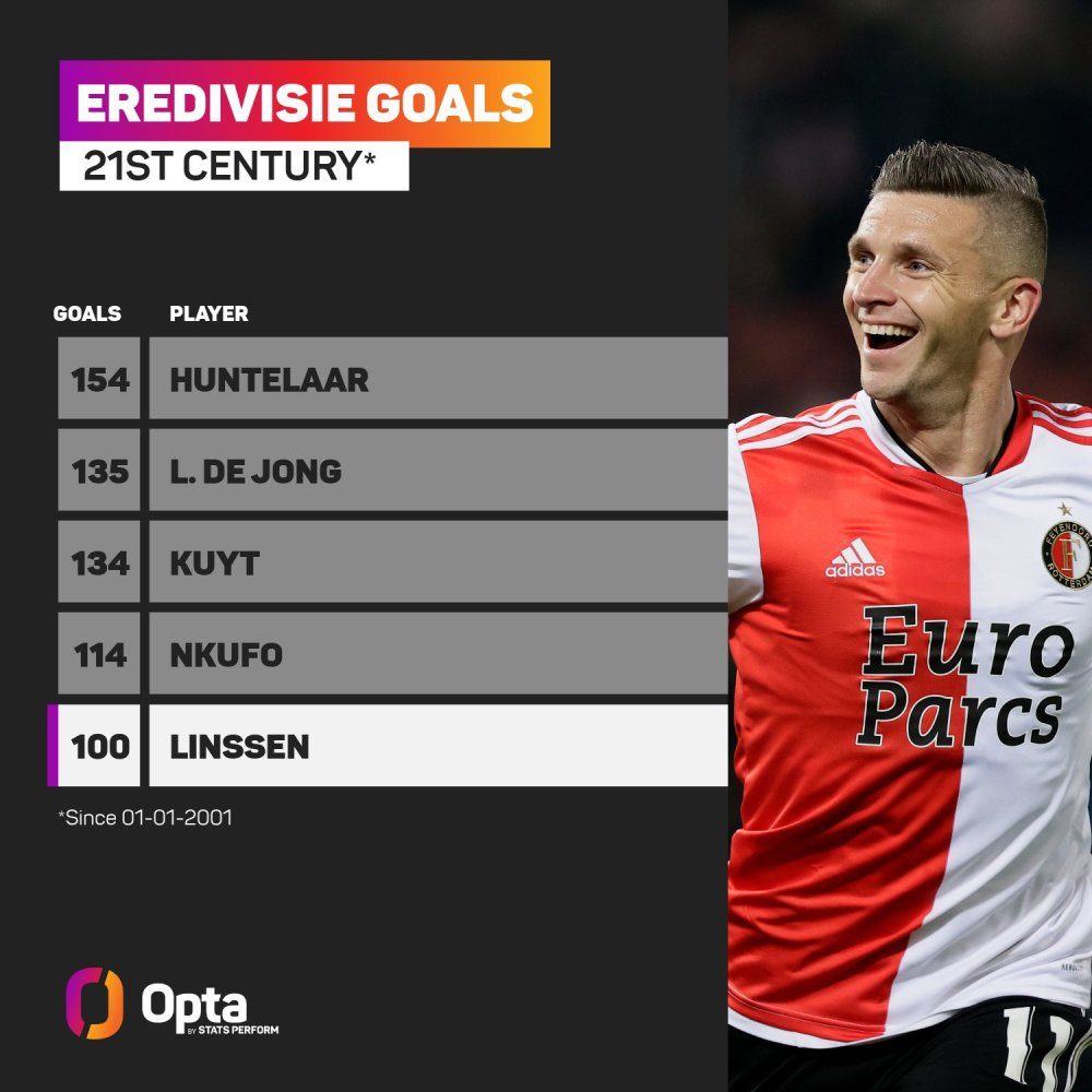 这两个关键 这两个关键