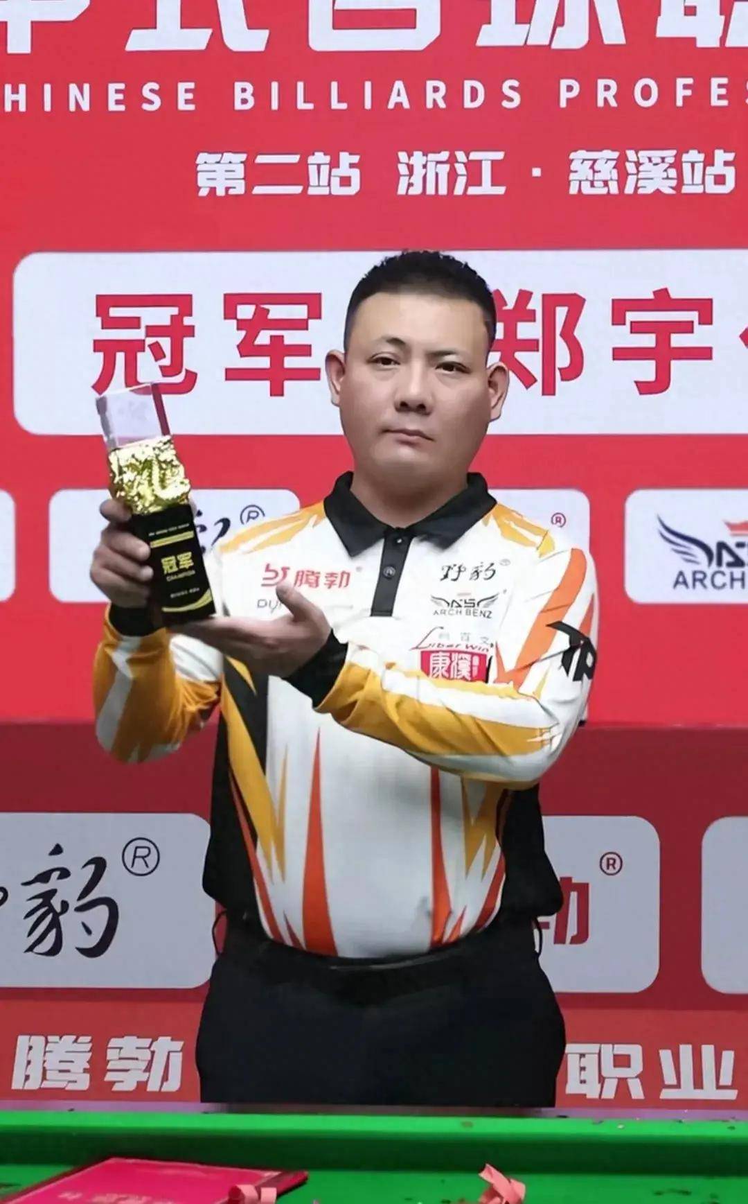 到最佳平衡 到最佳平衡