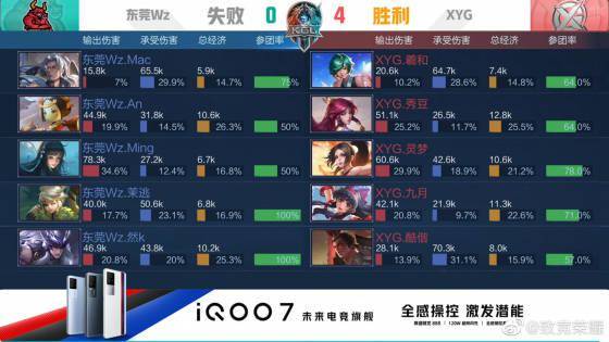 先背打吸包