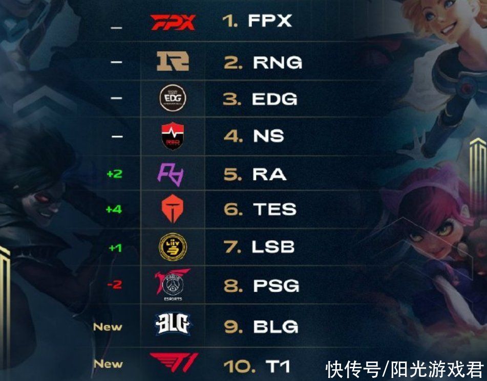 仅关乎荣誉