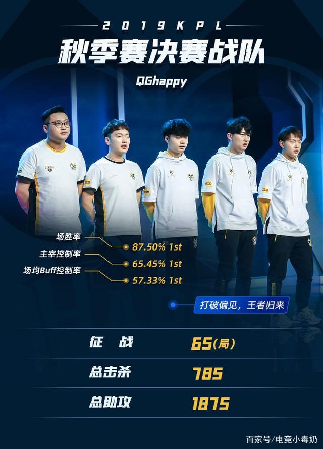 为什么输 为什么输