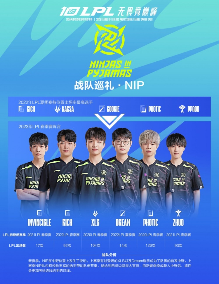 俱乐部才能 俱乐部才能