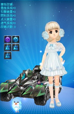 style style